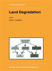 Land Degradation,0792367707,9780792367703