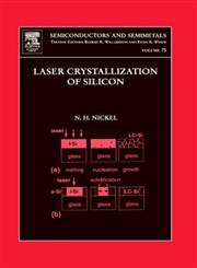 Laser Crystallization of Silicon - Fundamentals to Devices,0127521844,9780127521848
