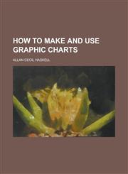 How to Make and Use Graphic Charts,115147651X,9781151476517