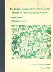 MAGWE DIVISION : 1983 Population Census