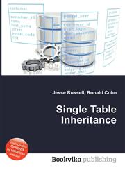 Single Table Inheritance,5511441155,9785511441153