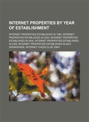 Internet properties by year of establishment Internet properties established in 1995, Internet properties established in 2004,1234570742,9781234570743