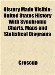 History Made Visible; United States History With Synchronic Charts, Maps and Statistical Diagrams,1152215620,9781152215627