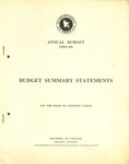 Annual Budget 1995-96 : Budget Summary Statements On the Basis of Existing Taxes