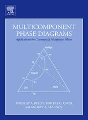 Multicomponent Phase Diagrams Applications for Commercial Aluminum Alloys,0080445373,9780080445373