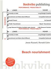 Beach Nourishment,5510935324,9785510935325
