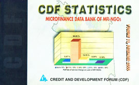 CDS Statistics : Microfinance Statistics of MF-NGOs and Other MFIs, December 2000 Vol. 11