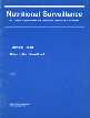 Nutritional Survillance for Disaster Preparedness and Prevention of Nutritional Blindness : Technical Report Vol. 2, No. 1