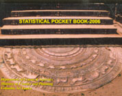 Statistical Pocket Book-2006, Sri Lanka