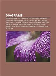 Diagrams Venn diagram, Jackson Structured Programming, Unified Modeling Language, Cathedral floorplan, Mind map, Feynman diagram,1156440475,9781156440476