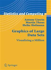 Graphics of Large Datasets Visualizing a Million,0387329064,9780387329062