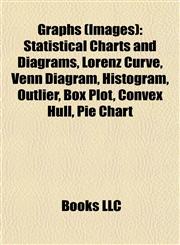 Graphs (Images) Statistical Charts and Diagrams, Lorenz Curve, Venn Diagram, Histogram, Outlier, Box Plot, Convex Hull, Pie Chart,115784474X,9781157844747